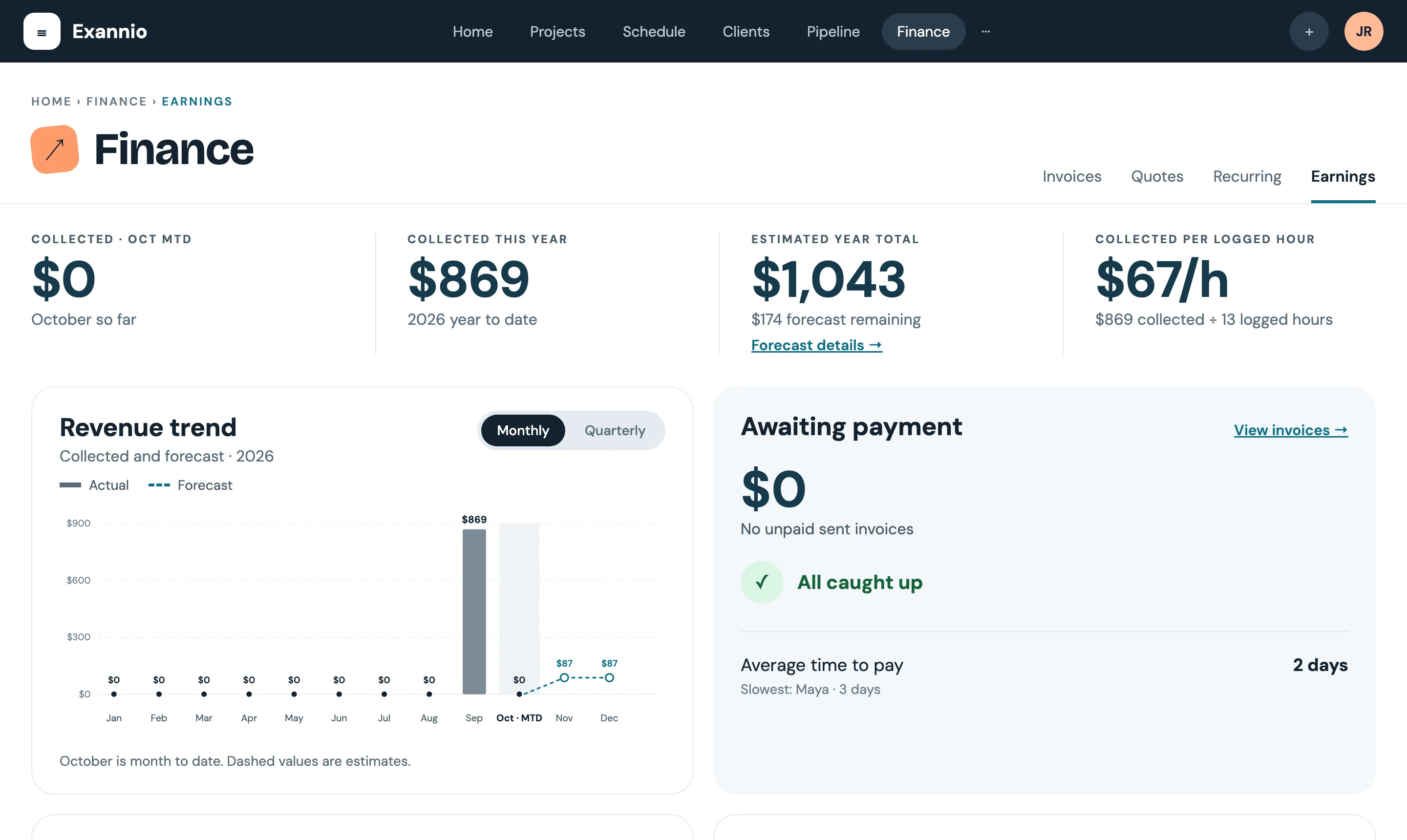 Earnings view with collected-this-year totals, a monthly revenue trend and amounts awaiting payment