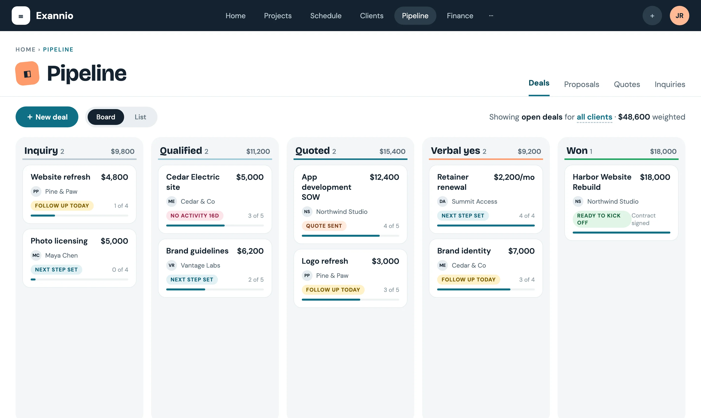 Exannio pipeline board with sample data: deal cards in Inquiry, Qualified, Quoted, Verbal yes and Won columns, each with a value, client, next-step tag and checklist progress.